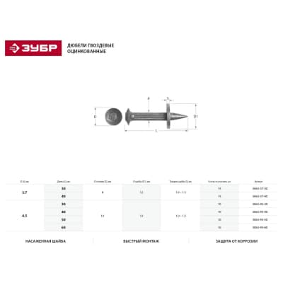 Дюбель гвоздевой ЗУБР 40 x 4.5 мм, 10 шт. 3063-45-40