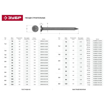 Гвозди строительные ЗУБР 70 х 3,0 мм, 5 кг 305010-30-070