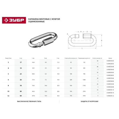 Карабин винтовой с муфтой ЗУБР 5 мм, 35 шт. 4-304535-05