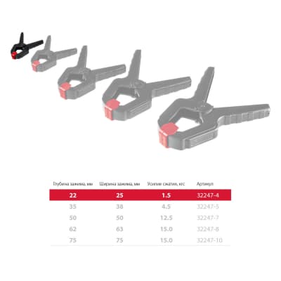 МЗ-40 пружинный зажим 38/38 мм, ЗУБР 32247-4