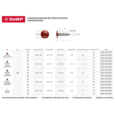 Саморезы по металлу с прессшайбой окрашенные ЗУБР 19 х 4.2 мм, 450 шт. RAL 9003 300191-42-019-9003