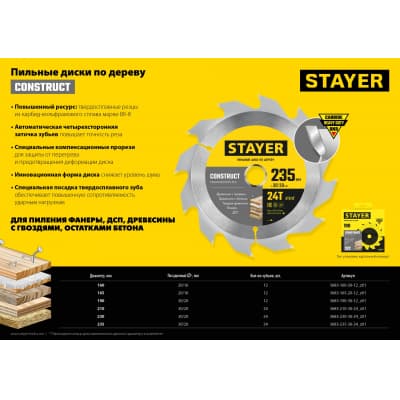 STAYER CONSTRUCT 210 x 30/20мм 24Т, диск пильный по дереву, технический рез 3683-210-30-24_z01