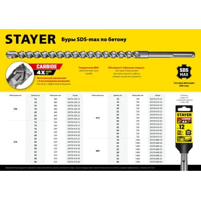 STAYER Бур SDS-max 18 x 250/380 мм 29370-250-18