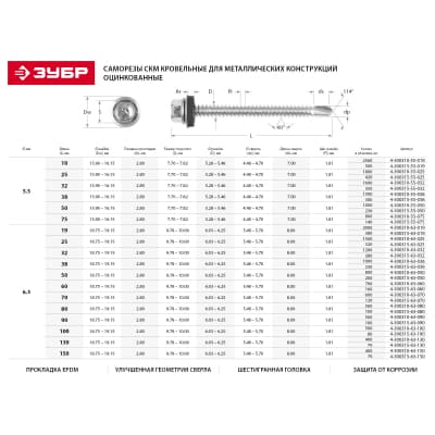 Саморезы для кровельных материалов ЗУБР 35 х 4.8 мм, 1 800 шт. 4-300310-48-035 Профессионал